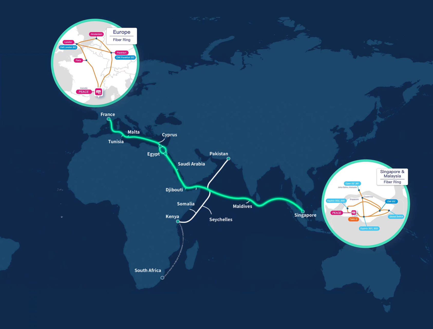 China Mobile International Activates PEACE Cable Linking Singapore and France to Foster Global Connectivity